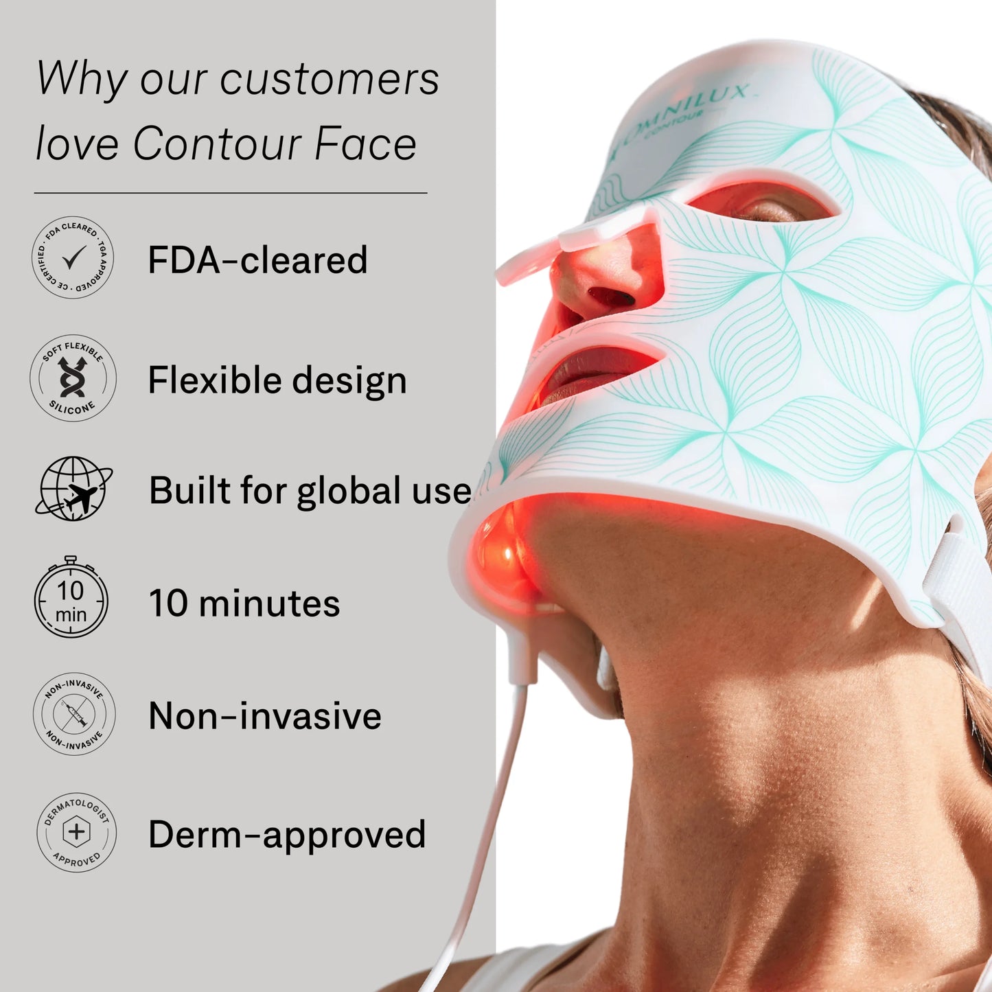 OMNILUX CONTOUR MASK