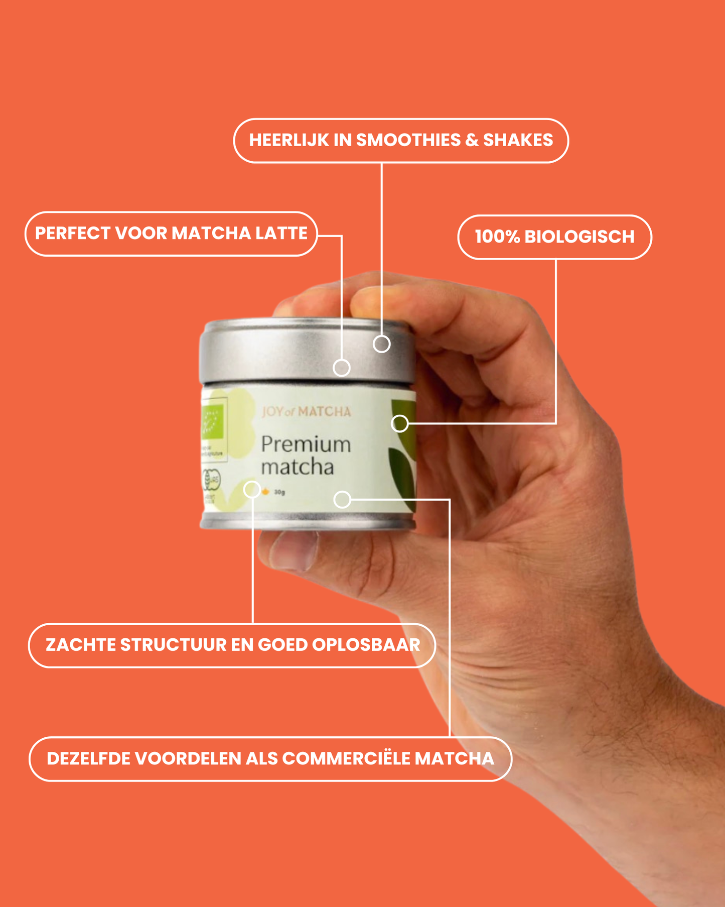 Premium Matcha Thee BIO Joy of Matcha